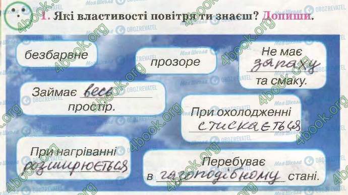 ГДЗ Природознавство 3 клас сторінка Стр10 Впр1